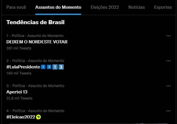 “Deixem o Nordeste Votar” vira assunto mais comentado no Twitter