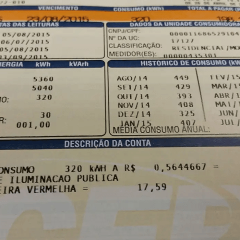 Bandeira Verde: Consumidor pagará menos na conta de luz em janeiro